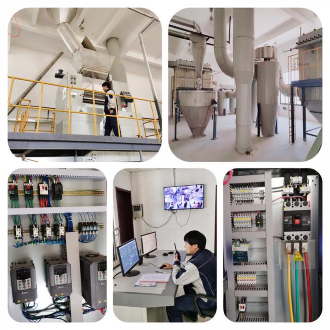 Synercare (Nantong) Biotech Co. Ltd 会社案内