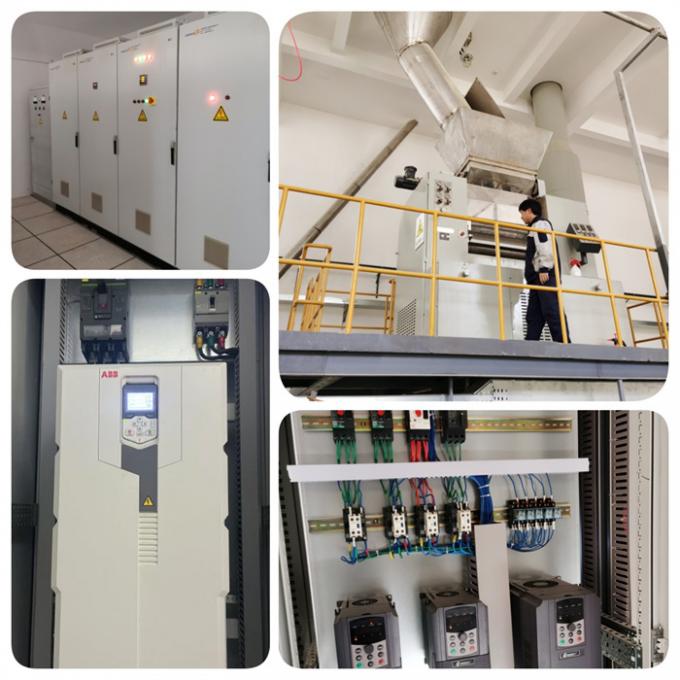 Synercare (Nantong) Biotech Co. Ltd 会社案内